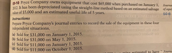 60.10 Pryce Company owns equipment that cost $65,000 when purchased on January 1, Jouma 2012. It has been depreciated using t