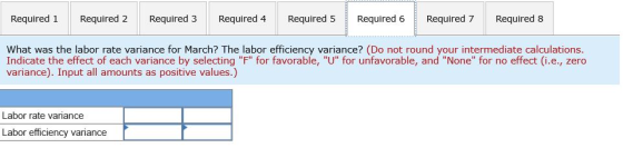 Required 4 Required 7 Required 1 Required 2 Required 3 Required 6 Required 8 Required 5 What was the labor rate variance for