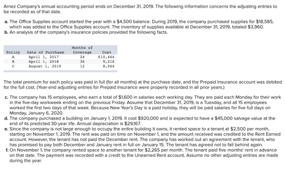 Arnez Company s Annual Accounting Period Ends On December 31 2019 The 