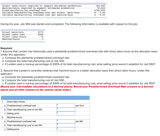 Direct labor-hours required to support estimated production Machine-hours required to support estimated production Fixed manu