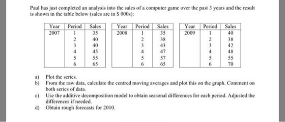 Paul has just completed an analysis into the sales of a computer game over the past 3 years and the result is shown in the ta