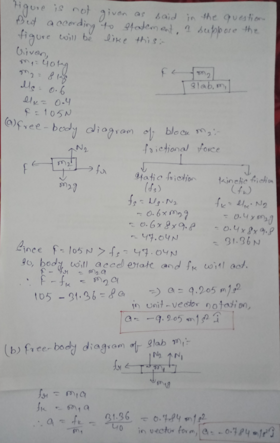 m2 alls - 0.6 Figure is not given as said in the question But according to statement, I suppose the figure will be like this: