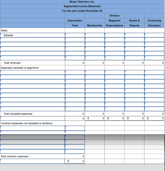 Music Teachers, Inc. Segmented Income Statement For the year ended November 30 Division Continuing Association Magazine Books