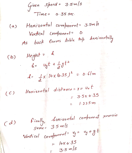 0 35 sec ره) Vertical component= Vy = y + gt Given Speed = 3.5m/s Time= Horizontal component= 3.5m ls Vertical component=0 As