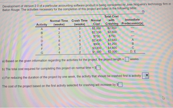 Development of Version 2.0 of a particular accounting software product is being considered by Jose Nogueras technology firm