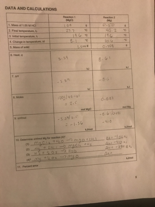 DATA AND CALCULATIONS Reaction 1 (Mgo) 100 g 27.7 1. Mass of 1.00 MHCI 2. Final temperature, 3. Initial temperature, 4. Chang