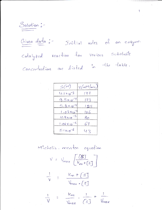 So(otion。.. Given da-a seaction Var os Substate 17チ ち, 나,9 x10 mochelis ←menten ea, lation [ST TY