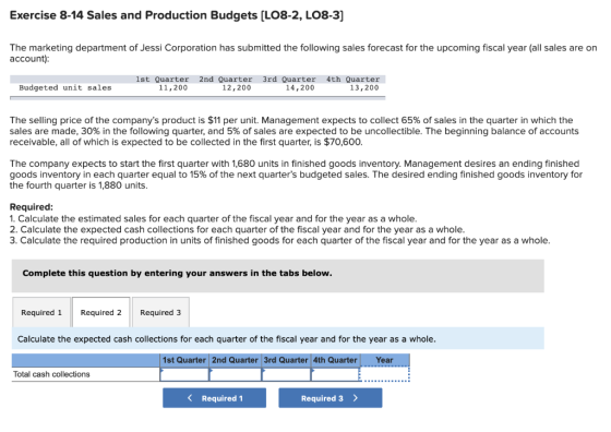 Exercise 8-14 Sales and Production Budgets (LO8-2, LO8-3] The marketing department of Jessi Corporation has submitted the fol