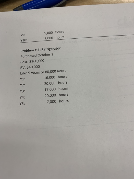 Y9: Y10: 5,000 hours 7,000 hours Problem #5: Refrigerator Purchased October 1 Cost: $260,000 RV: $40,000 Life: 5 years or 80,