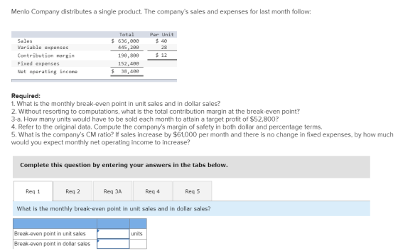 Menlo Company distributes a single product. The companys sales and expenses for last month follow: Sales Variable expenses C