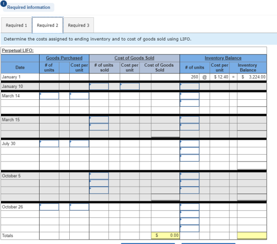 Required information Required 1 Required 2 Required 3 Determine the costs assigned to ending inventory and to cost of goods s