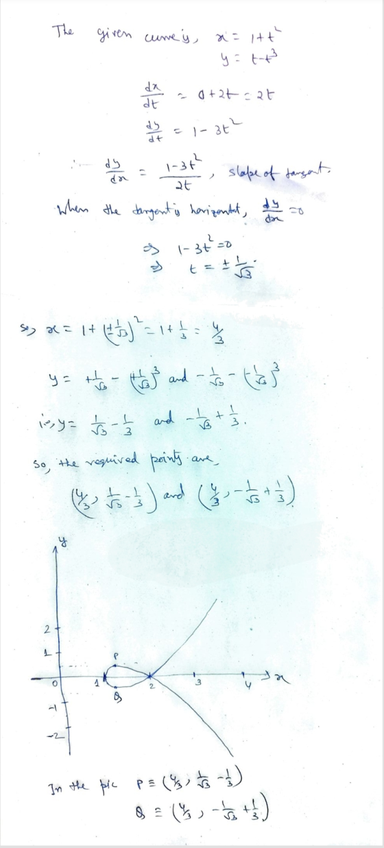 The given cume y, x= itt y=th a dt2t.at at 2 y = 1-3th 1-34² slape of sangent dy at when the targent is horizontat, dan s 1-3