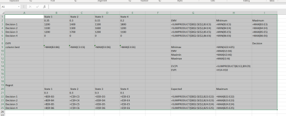 Clipboard Font Alignment Number Styles Cells Editing Ideas Al i r fx | x A B Ε F G н State 1 0.35 1200 State 2 0.3 1400 1300