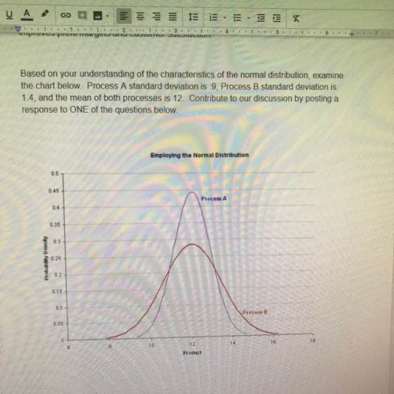 Based on your understanding of the characteristics of the normal distribution, examine the chart below. Process A standard deviation is 9, Process B standard deviation is 1.4, and the mean of both processes is 12. Contribute to our discussion by posting a response to ONE of the questions below. Employing the Normal Distribution 0.5 T 0.45 Process A 0.4 0.35 0.3 0.25 0.2 0.151 0.1 Precess bB 0.05 18 12 10