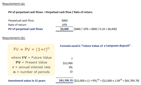 PV of perpetual cash flows Perpetual cash flow/ Rate of return Perpetual cash flow Rate of return PV of perpetual cash flows $400 10% $4,000 [ $400 / 10%-$400 / 0.10 : $4,000] Formula used is Future Value of a Lumpsum deposit. where FV Future Value PV Present Value r annual interest rate n-number of periods 7 $12,000 9% 15 Investment value in 15 years $43,709.79($12,000 x (1+9%)-$12,000 x 1.09-$43,709.79]