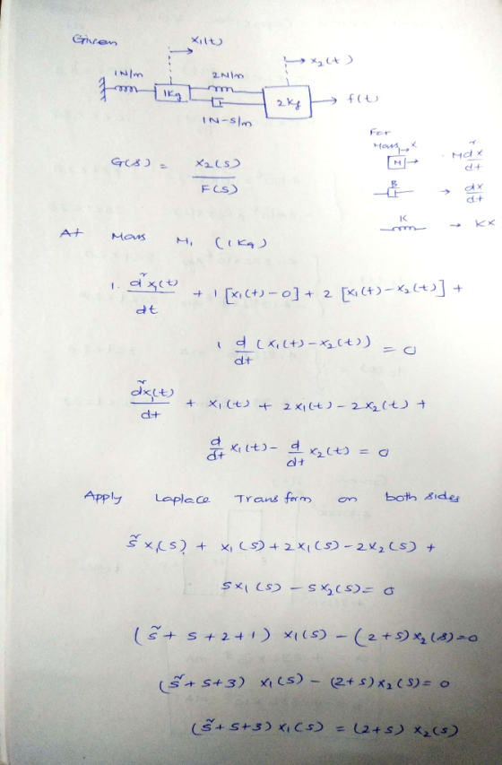 İNIm Fer リー· dt FCS d-t IK l. 역시 t) at at (七) Apply LeplaCo Trans bot side (s+s+3) x.cs) L2+s) x2(s) =