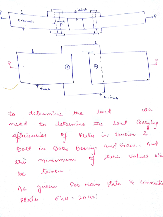 meed to deteimine e Load Plats in tausian uuse Value Wu