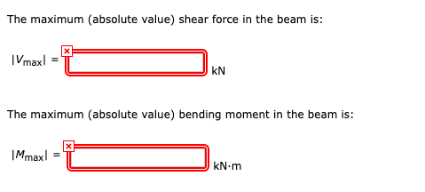 The maximum (absolute value) shear force in the beam is: IVmaxl = 1 I KN The maximum (absolute value) bending moment in the b