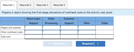 Required 1 Required 2 Required 4 Required 3 Prepare a report showing the first-stage allocations of overhead costs to the act