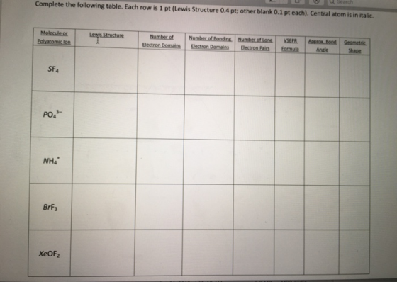 U U U Search Complete the following table. Each row is 1 pt (Lewis Structure 0.4 pt; other blank 0.1 pt each). Central atom i