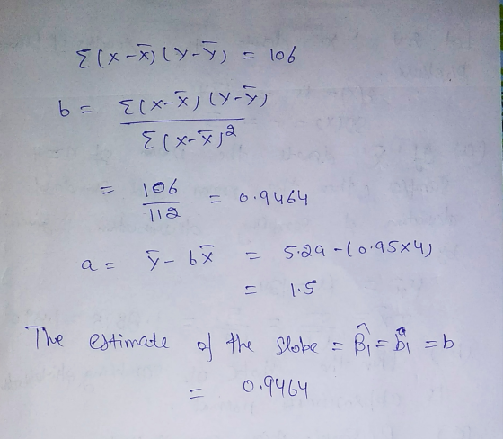 106 {(x-x)(y-7) 6= {(x-x)(y-7) {(x-x2 106 118 = 6.9464 as } – 67 5.29-10.95x4) ll 1.5 The estimate of the Slobe & Bi= b = b 1
