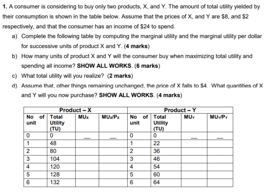 1. A consumer is considering to buy only two products, X, and Y. The amount of total utility yielded by their consumption is