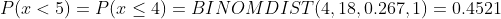P(z < 5) = P(z < 4) BINOMDIST(4. 18. 0.267.1) = 0.4521