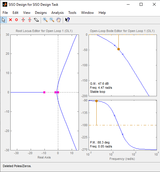 SISO Design for SISO Design Task File Edit View Designs Analysis Tools Window Help Root Locus Editor for Open Loop 1 (OL1) Op