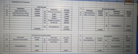 Preparation of T Accounts: To To To Particulars Opening Balance Cash Received on Sales Cash received from AR Cash Account Amo
