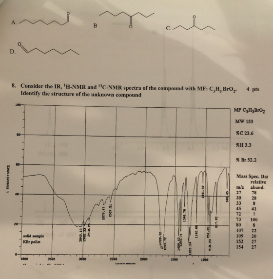 8. Consider the IR, H-NMR and 13C-NMR spectra of the compound with MF: C,H, Bro, Identify the structure of the unknown compo