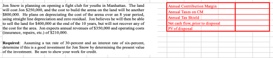 Jon Snow is planning on opening a fight club for youths in Manhattan. The land will cost Jon $250,000, and the cost to build