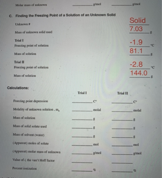 Molar mass of unknown g/mol g/mol C. Finding the Freezing Point of a Solution of an Unknown Solid Unknown # Solid 7.03 Mass o