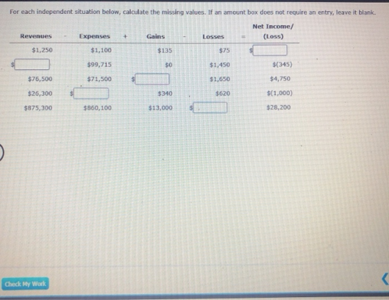 For each independent situation below, calculate the missing values. If an amount box does not require an entry, leave it blan