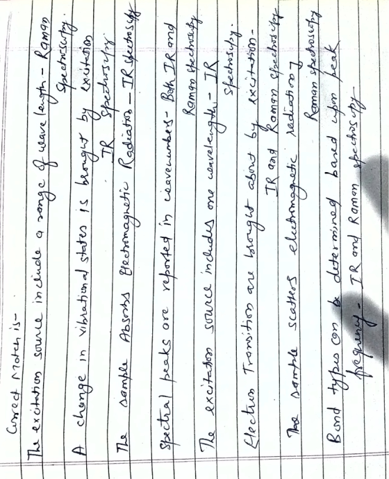 -5To Paur Tha extati om Soune indudle a x yRamap ulave in vibratiuna sates is brngur by itsio The ampes Absnbs Prechamagnetic