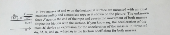Two masses M and m on the horizontal surface are m