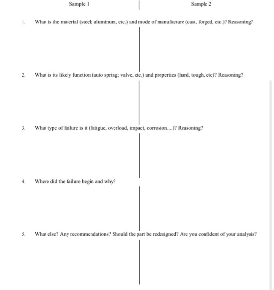 Sample 1 Sample 2 1. What is the material (steel; aluminum, etc.) and mode of manufacture (cast, forged, etc.)? Reasoning? 2.
