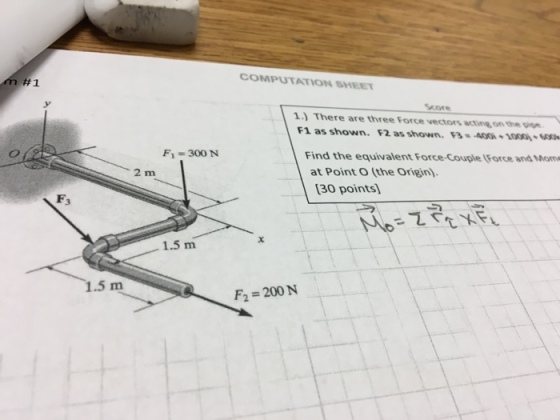 COMPUTATION SHEET #1 Score 1.) There are three Force vectors acting on the … F1 as shown. F2 as shown.3-400 1000+6 F1-300 N Find the equivalent Force-Couple (Force and Mom at Point O (the Origin). 30 points) 2 m Fs x. 1.5 m 1.5 m F2 = 200 N