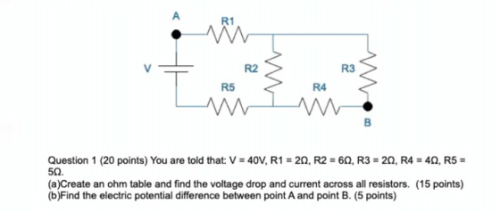 А R1 M R3 R2 R5 R4 w B Question 1 (20 points) You are told that: V = 40V, R1 = 202, R2 = 60, R3 = 202, R4 = 422, R5 = 50. (a)