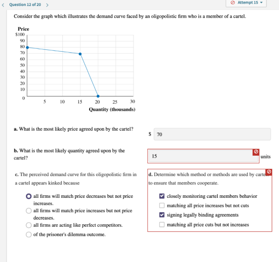 O Attempt 15 Question 12 of 20> Consider the graph which illustrates the demand curve faced by an oligopolistic firm who is a