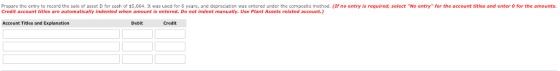 Prepare the entry to record the sale of asset D for cash of牛5,664. It was used for 6 years, and depreciation was entered under the composite method. (If no entry is required, select No entry for the account titles and enter 0 for the amour Credit account titles are automatically indented when amount is entered. Do not indent manually. Use Plant Assets related account.) Account Titles and Explanation Credit