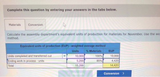 Complete this question by entering your answers in the tabs below. Materials Conversion Calculate the assembly departments e