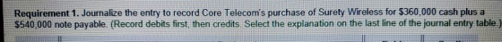 Requirement 1. Journalize the entry to record Core Telecoms purchase of Surety Wireless for $360,000 cash plus a $540,000 no