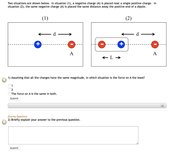 Two situations are shown below. In situation (), a negative charge (A) is placed near a single positive charge. In situation (2), the same negative charge (A) is placed the same distance away the positive end of a dipole. 1) Assuming that all the charges have the same magnitude, in which situation is the force on A the least? 02 The force on A is the same in both. Submit Survey Question) 2) Briefly explain your answer to the previous question. Submit