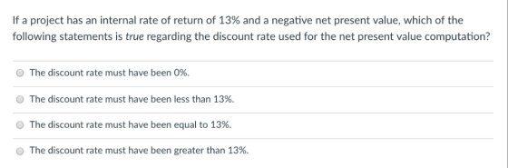 If a project has an internal rate of return of 13% and a negative net present value, which of the following statements is tru