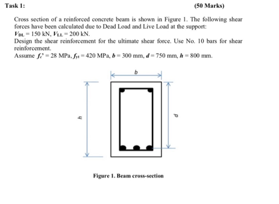 Task 1: (50 Marks) Cross section of a reinforced concrete beam is shown in Figure 1. The following shear forces have been cal