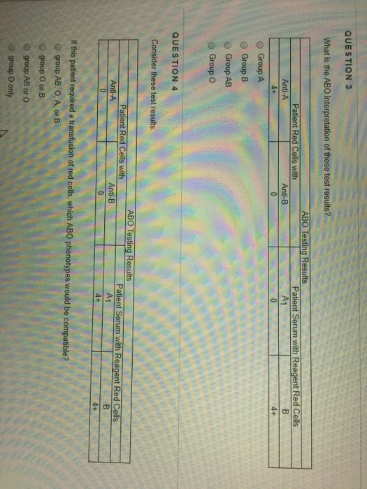 QUESTION 3 What is the ABO interpretation of these test results? Anti-A S Patient Red Cells with Anti- B 0 ABO Testing Result