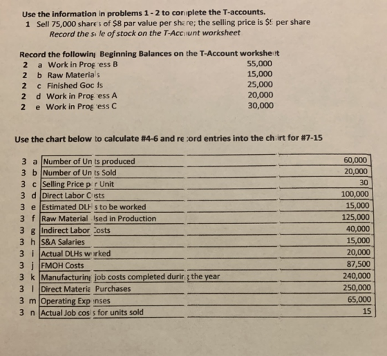 Use the information in problems 1 - 2 to complete the T-accounts. 1 Sell 75,000 shares of $8 par value per share; the selling