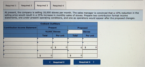 Required 1 Required 2 Required 3 Required 4 At present, the company is selling 18,000 stoves per month. The sales manager is