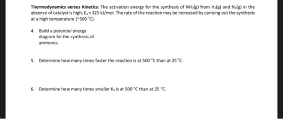 Thermodynamics versus Kinetics: The activation energy for the synthesis of Nha(g) from H2(g) and Nz(g) in the absence of cata