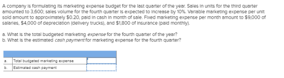 A company is formulating Its marketing expense budget for the last quarter of the year. Sales In units for the third quarter